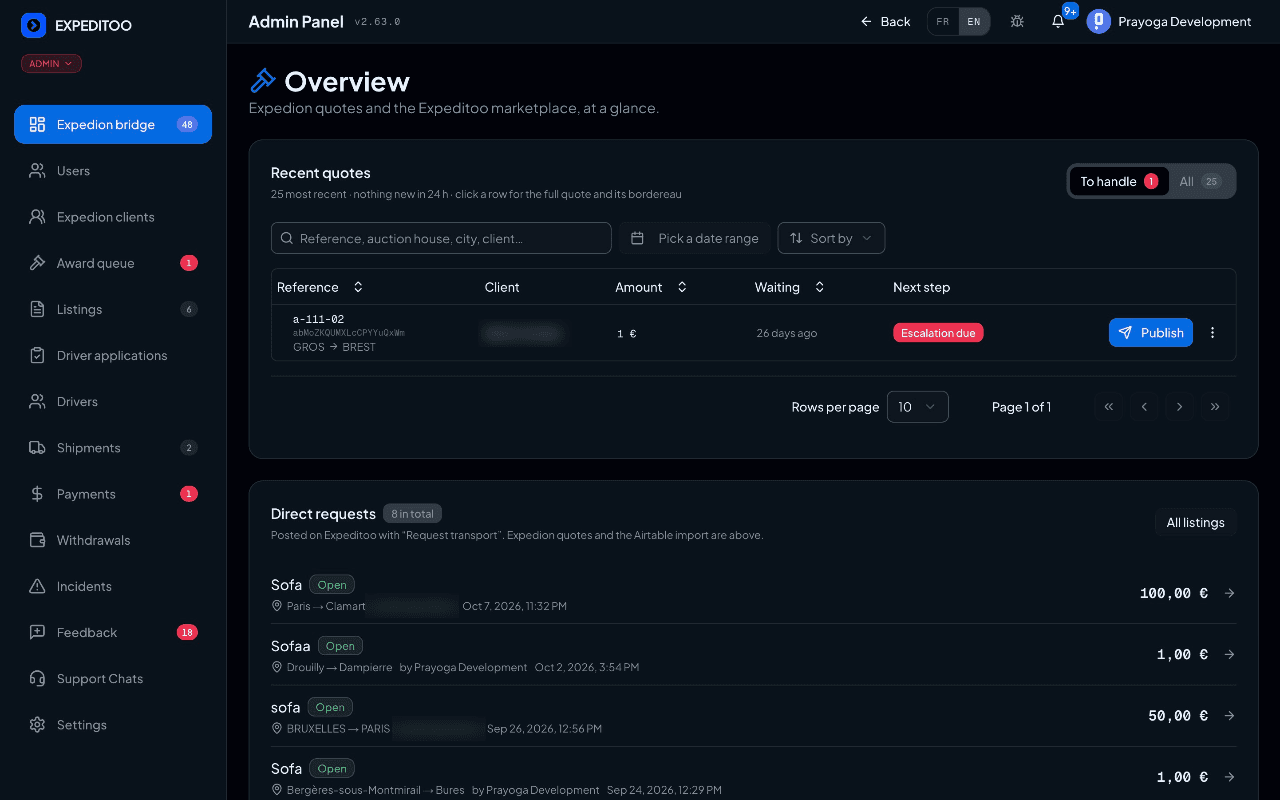Expeditoo admin panel: the Expedion bridge with recent quotes, an escalation due and direct requests; client names blurred, test data